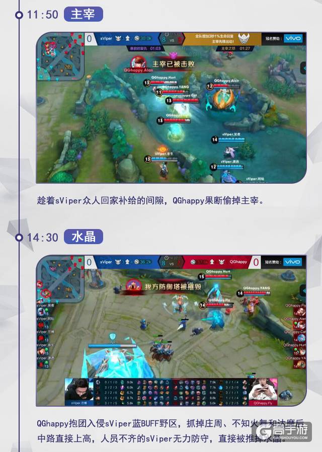 快讯：猫神状态低迷难carry，QGhappy负于sViper遭遇两连败