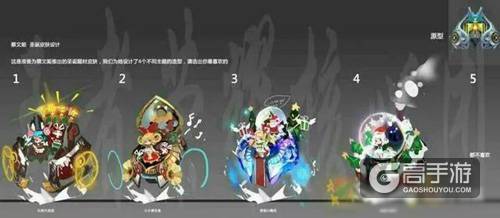 花木兰狗年限定即将到来！王者荣耀2018年新英雄新皮肤爆料
