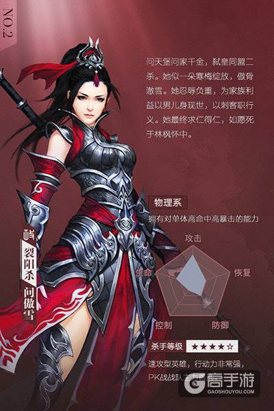 最强刺客TOP5《绝世武神》攻类英雄大盘点