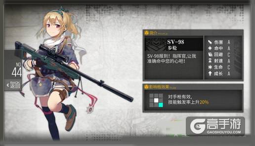 少女前线步枪公式 步枪公式大全