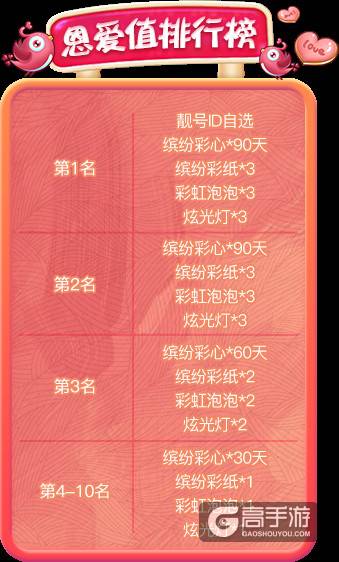 《推理学院》的甜言蜜语！七夕节精彩活动开启