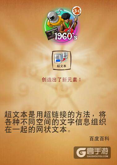 涂鸦上帝1960年代攻略 涂鸦上帝最伟大的发明合成表