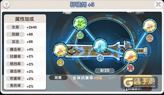 《萌战无双》秘境开启：没有悟空的水浒不是好三国