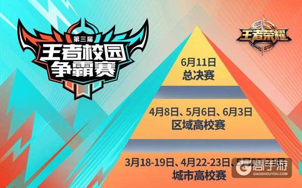 第三届王者校园赛3.18打响 王者之梦，再度启航!