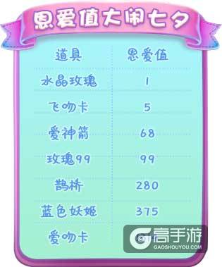 《推理学院》七夕节活动来了！一起玩自定义情侣装