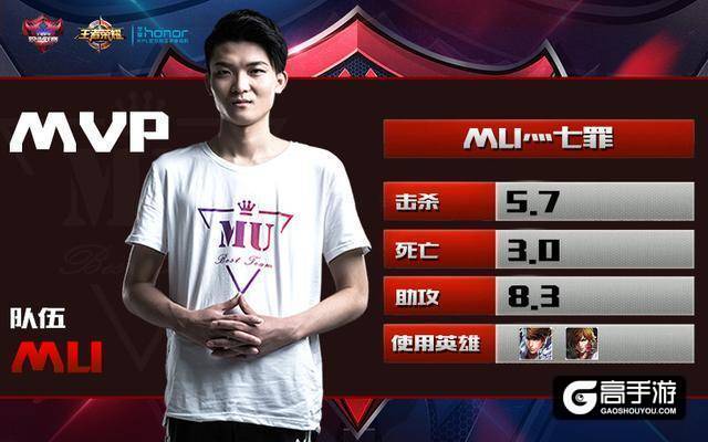 《王者荣耀》MVP选手说：教你张良、雅典娜团战套路