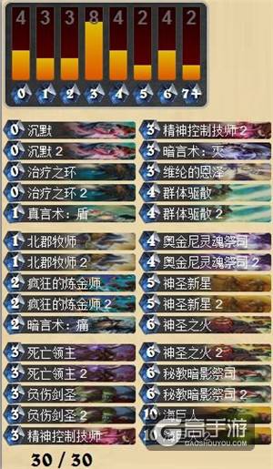 炉石传说第四区黑翼之巢通关卡组