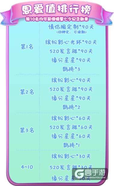 《推理学院》七夕节活动来了！一起玩自定义情侣装