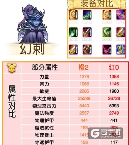 刀塔传奇魂匣属性对比分析