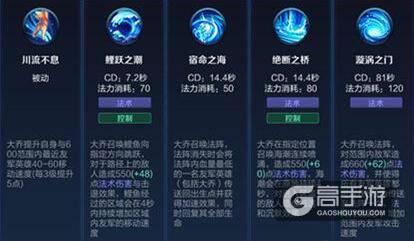 大乔团控沉默套路，丢出技能算我输