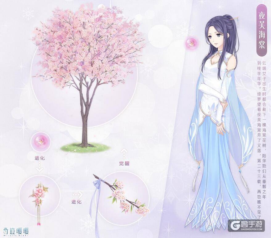 奇迹暖暖联盟新章节开启 多套新品同步上架