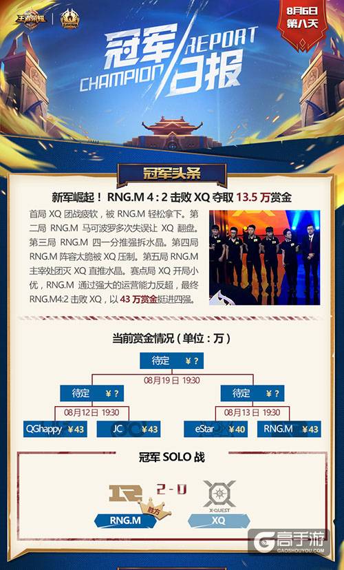 冠军日报：RNG.M4：2战胜QX，获最后半决赛名额