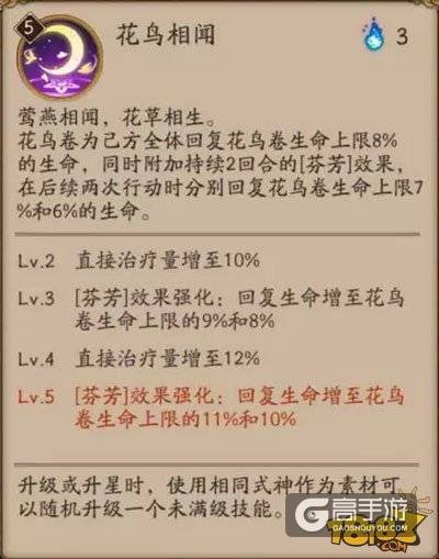 为崽而战8月30日战报 花鸟卷养崽攻略