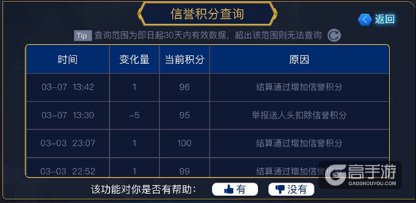 《王者荣耀》新惩罚机制及审判系统即将上线