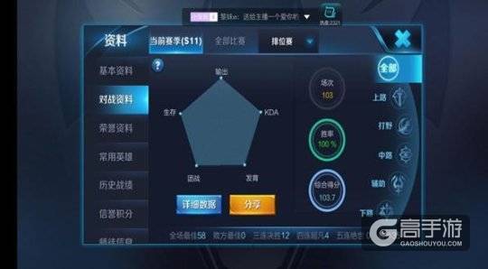 一百连胜直接上荣耀 中单法王干将莫邪到底有多强？