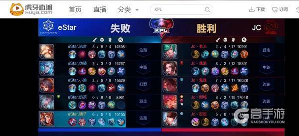 王者荣耀KPL eStar逆转JC进军四强！