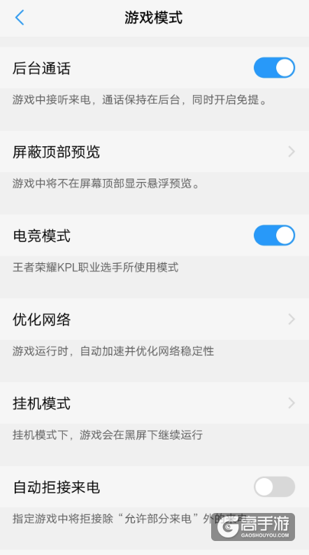 王者荣耀电竞模式是什么意思