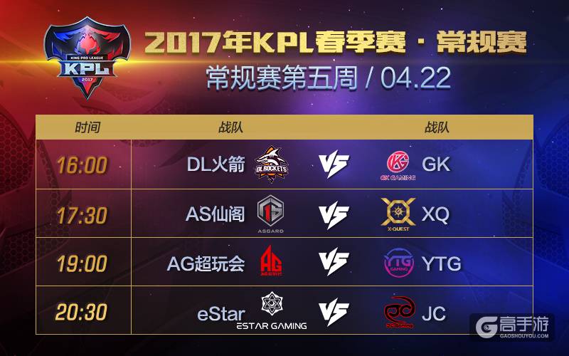 KPL第四周大势英雄盘点，诸葛亮重回出场率第一