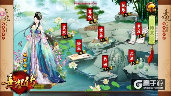 内修外炼 《熹妃传》主角宫斗力提升秘籍