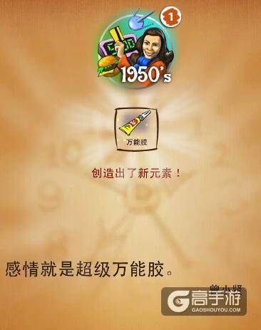 涂鸦上帝20世纪最伟大的发明 涂鸦上帝1950s合成表