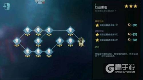 第五人格园丁