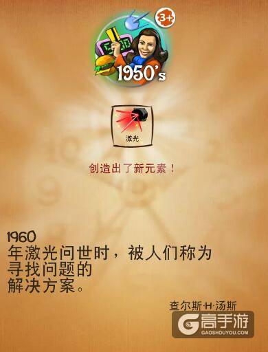 涂鸦上帝20世纪最伟大的发明 涂鸦上帝1950s合成表