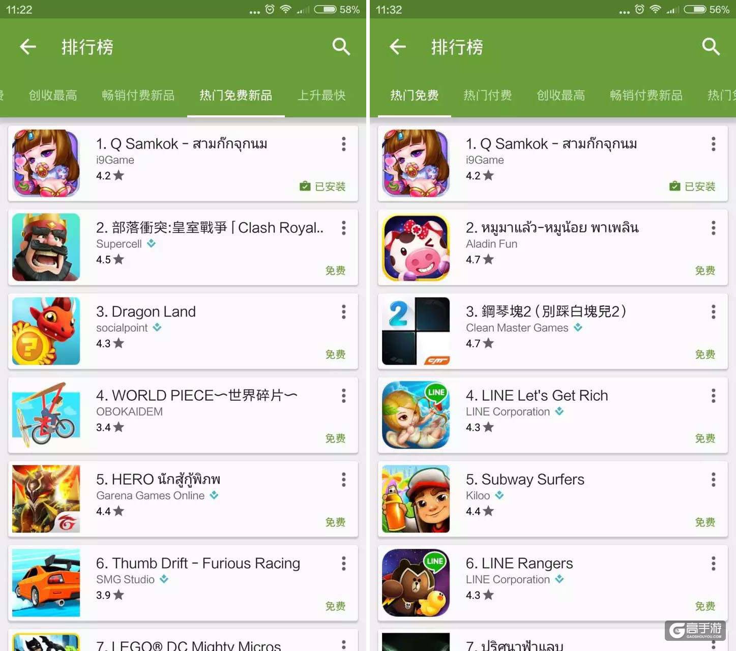 萨瓦迪卡，《奶嘴三国》登陆泰国双榜第一啦！
