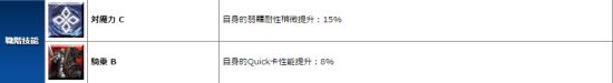 《FGO》花嫁尼禄测评-无可替代的蓝卡打手