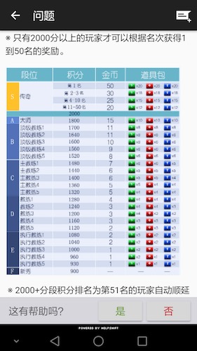 龙争虎斗《梦幻足球经理》豪门争霸全面攻略