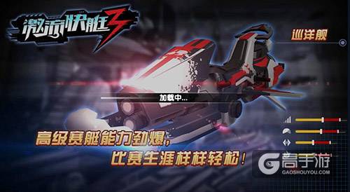 匠心独运《激流快艇3》不俗的品质大作