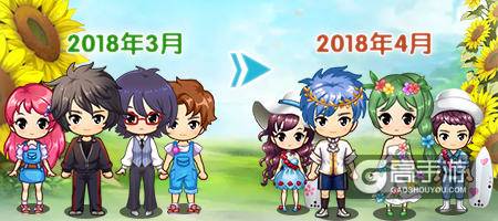 《推理学院》免费服装了解一下，激情向日葵四月换新装