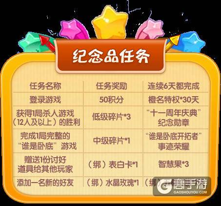 《推理学院》十一周年庆典活动开启，游戏奖励免费送