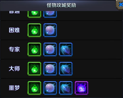 怪物攻城来袭 领主齐心抗敌