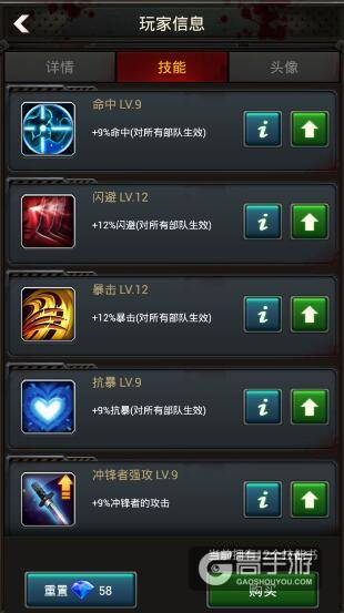 《行尸走肉·丧失之战》技能介绍