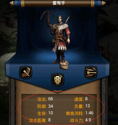 列王的纷争新手攻略：哪些兵种不能搭配在一起 兵种的克制关系分析