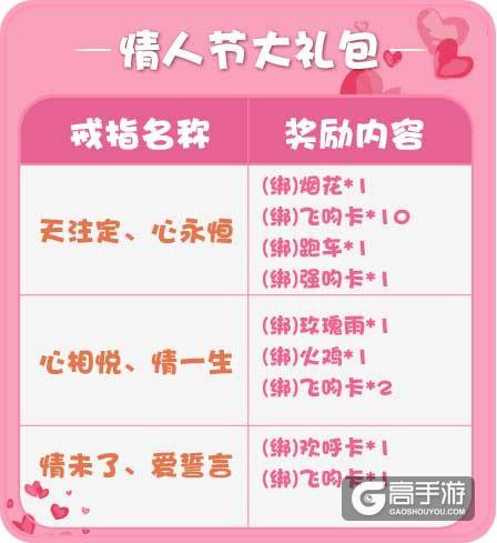 幸福了我的《推理学院》！最热闹情人节浪漫开启