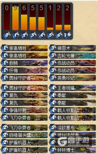 炉石传说万佛朝宗，佛祖骑卡组