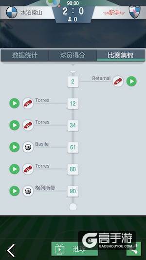 比肩欧冠《梦幻足球经理》精彩杯赛解读
