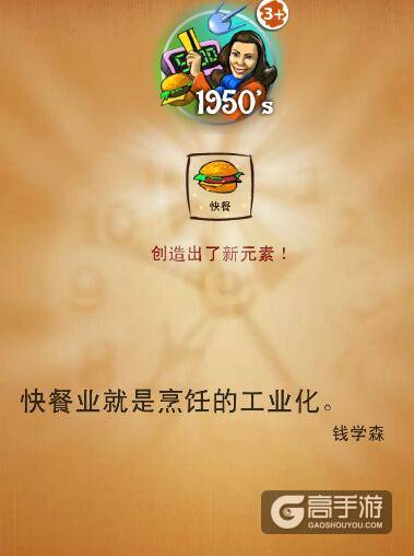 涂鸦上帝20世纪最伟大的发明 涂鸦上帝1950s合成表