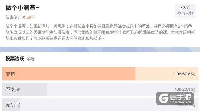 排位赛将进一步限制，绿色熟练度以上的英雄才能参与排位
