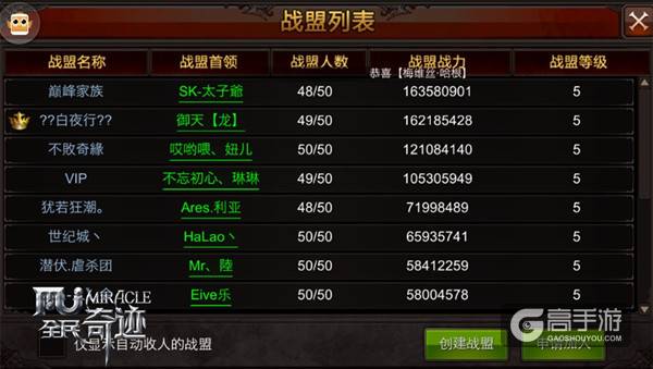 惹谁都别惹盟主 《全民奇迹MU》战盟管理妙招集锦