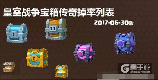 皇室战争宝箱掉落：所有宝箱的传奇卡掉落率