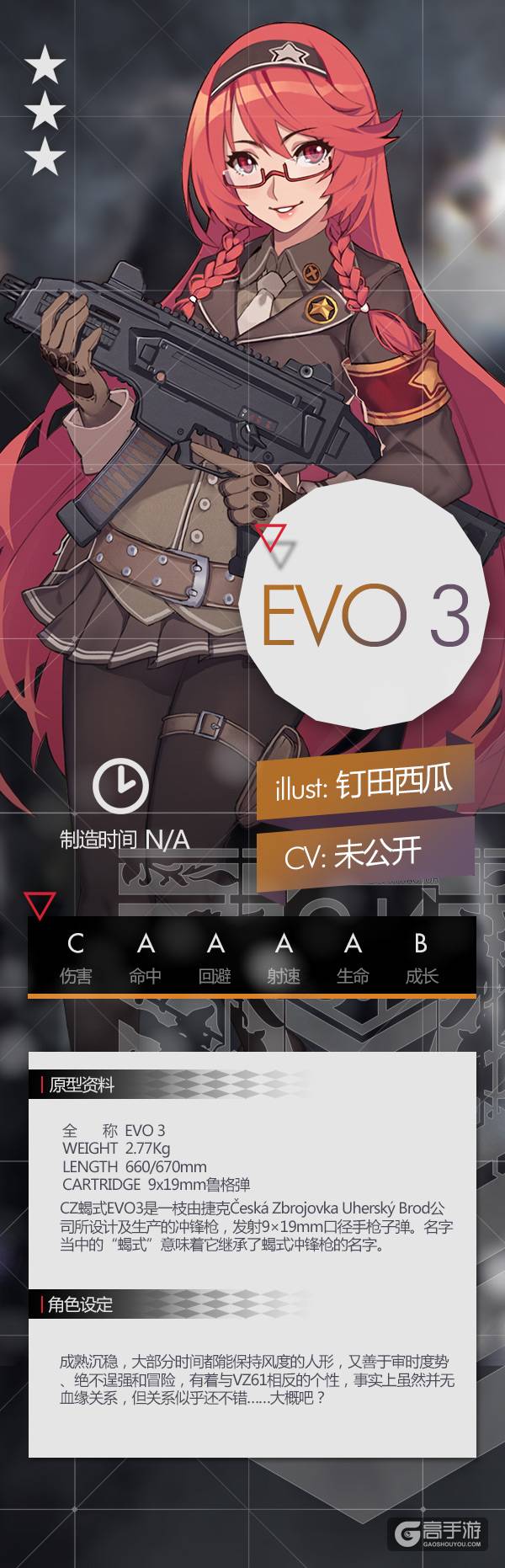 少女前线EVO3冲锋枪 少女前线EVO3属性图鉴