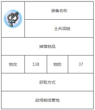 剑魂之刃项链图鉴之士兵项链