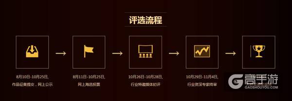 2016天府奖报名今天截止，超豪华专家评委团抢先曝光！