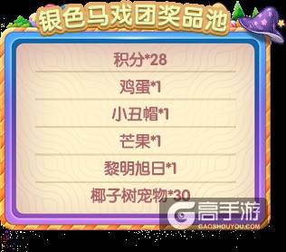 愚人节活动精彩上线！《推理学院》与你爆笑出击