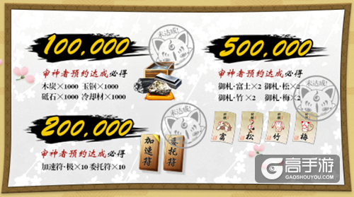 《刀剑乱舞-ONLINE-》公测预约正式开启
