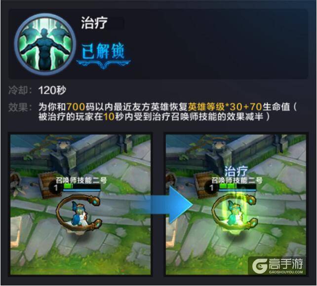 全民超神风暴天使详细介绍 辅助新星