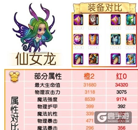 刀塔传奇魂匣属性对比分析