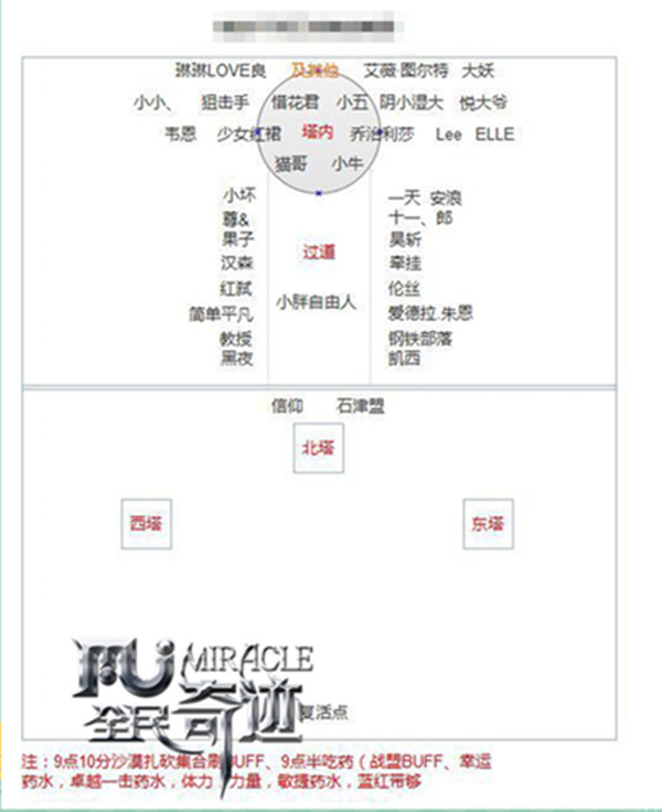 《全民奇迹MU》城战这事儿 真得要个好指挥